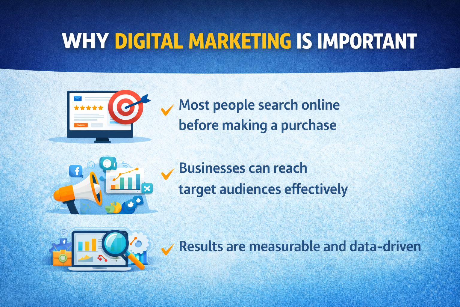 Best Digital Marketing Course in Malappuram